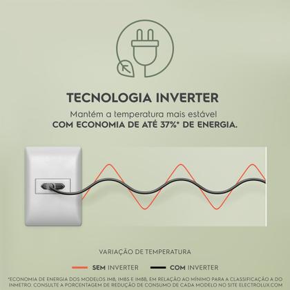 Imagem de Geladeira Electrolux Frost Free Inverter 590L AutoSense 3 Portas Cor Black Inox Look (IM8B)