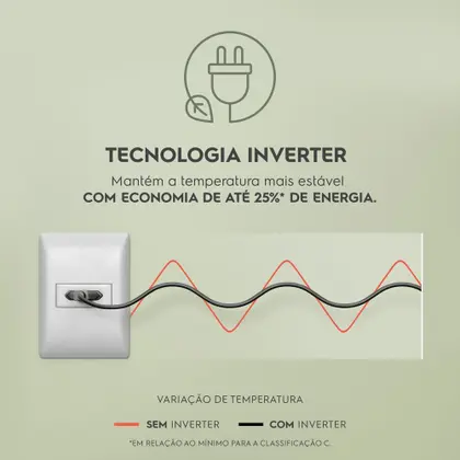 Imagem de Geladeira Electrolux Multidoor com FlexiSpace Pro Series 541L (IQ8IB)