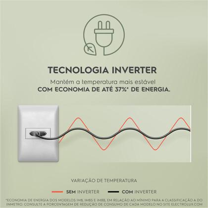 Imagem de Geladeira Electrolux Multidoor Efficient Inverter 590L Black Inox Look IM8B