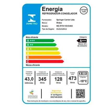 Imagem de Geladeira Frost Free Duplex 473L Inverter Flexi-volt Midea Inox Bivolt