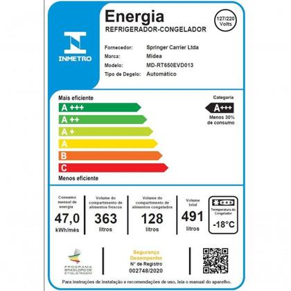 Imagem de Geladeira Frost Free Inverter Midea 491L - Branco Bivolt