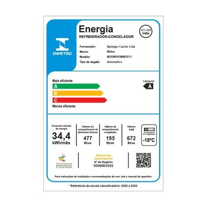 Geladeira Multidoor 672L Inverter Spacemaster Branca Midea