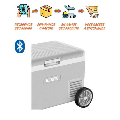 Imagem de Geladeira Portátil Elber 50L Quadrivolt Bluetooth Ipx4 Fonte