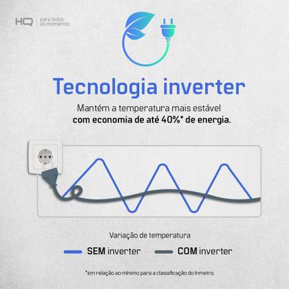 Imagem de Geladeira Refrigerador HQ Frost Free Inverter Multidoor 426 Litros Cinza HQ-426MDFF