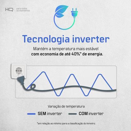 Imagem de Geladeira Refrigerador HQ Frost Free Side by Side 460 Litros Cinza HQ-460SBSFF 127V