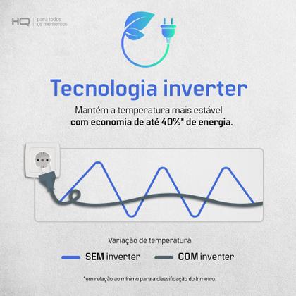 Imagem de Geladeira Refrigerador HQ Frost Free Side By Side 460 Litros Cinza HQ-460SBSFF
