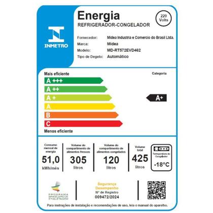 Geladeira/Refrigerador Midea Frost Free Duplex 425L RT572EVD Inox - Springer carrie Imagem de Geladeira/Refrigerador Midea Frost Free Duplex 425L RT572EVD Inox
