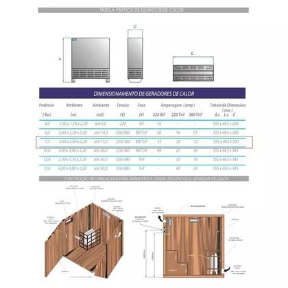 Imagem de Gerador de Calor Sauna Seca 7,5KW Até 15 M³ c/ Quadro Digital e Pedras Dolomitas SODRAMAR