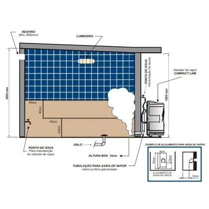 Imagem de Gerador de Vapor Inox 15 kw Compact Line p/ Sauna Úmida de até 25 m³ - Sodramar