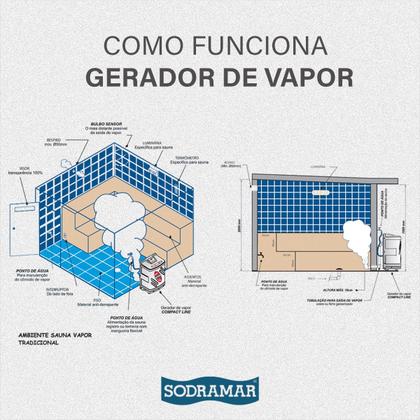 Imagem de Gerador de Vapor Para Sauna 9,0 e 12Kw 220V SODRAMAR
