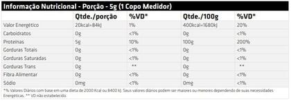 Imagem de Glutamine Science Recovery (1kg) - Padrão: Único