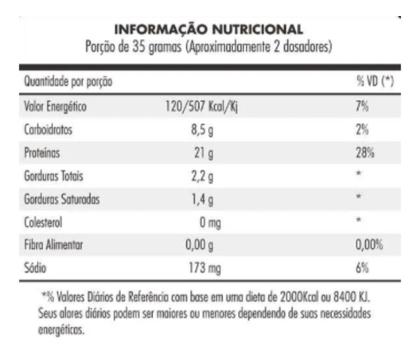 Imagem de Gods Whey 100% 900g Refil Chocolate Canibal Inc
