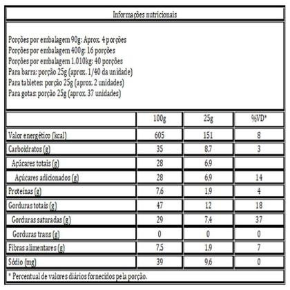 Imagem de Gotas Chocolate Puro 70% Cacau Gobeche - Adoçado com Açúcar de Coco - 90g