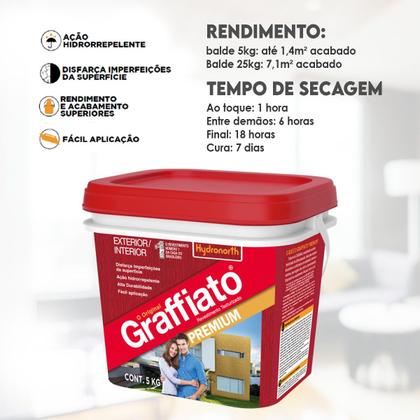 Imagem de Grafiato 5KG Interno Externo Antimofo Hidrorepelente Durabilidade Resistência