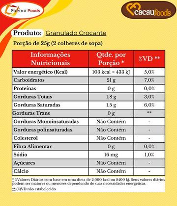 Imagem de Granulado Crocante Chocolate 0 Lactose Ótimo p/Docinhos 120g