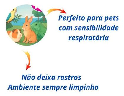 Imagem de Granulado Madeira Coelho Porquinho India Granulado Roedores