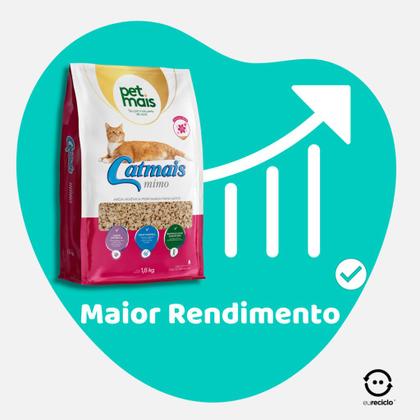 Imagem de Granulado Sanitário, CatMais, para Gatos e Filhotes, com Perfume Mimo, 1,8kg, Petmais