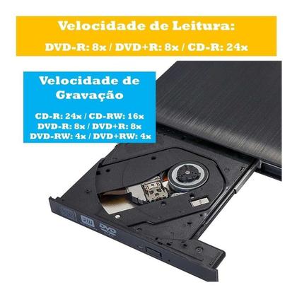 Imagem de Gravador de DVD CD Externo para Notebook Pc Max 5Gbps Usb 3.0 Plug And Play