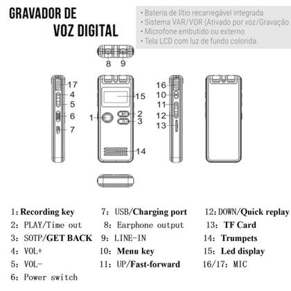 Imagem de Gravador de Voz Digital Alta Qualidade de Áudio e Função de Gravação com Um Toque MT559