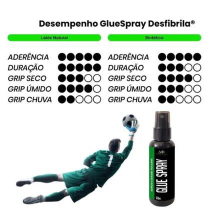 Imagem de Grip para luva de Goleiro