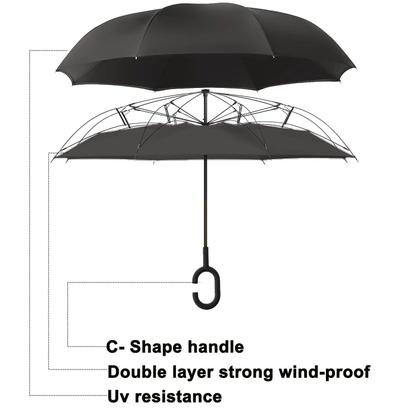 Imagem de Guarda-chuva MRTLLOA Oversize, à prova de vento, invertido, reverso, 125 cm