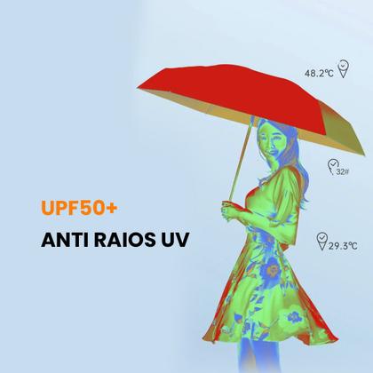 Imagem de Guarda Chuva Reforçado De Bolso Cápsula Portátil Anti UV Top