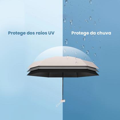 Imagem de Guarda Chuva Reforçado De Bolso Cápsula Portátil Anti UV Top