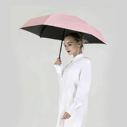 Imagem de Guarda Chuva Reforçado De Bolso Cápsula Portátil Anti UV Top