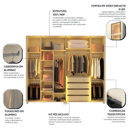 Imagem de Guarda-roupa Casal 6 Portas com 2 Portas Reflecta com Pés com Led Innova 100% MDF