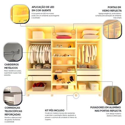 Imagem de Guarda-roupa Casal 6 Portas Reflecta com Pés e Led Imperatriz 100% Mdf