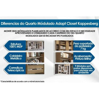 Guarda Roupa Closet Solteiro Aberto ARM25AMDP Adapt s/Portas 230x25cm ...