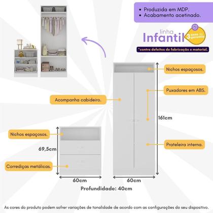 Imagem de Guarda-Roupa Infantil 2 Portas 1 Gaveta com Cômoda 4 Gavetas João e Maria Multimóveis MP4355