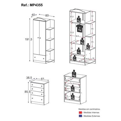 Imagem de Guarda-Roupa Infantil 2 Portas 1 Gaveta com Cômoda 4 Gavetas João e Maria Multimóveis MP4355
