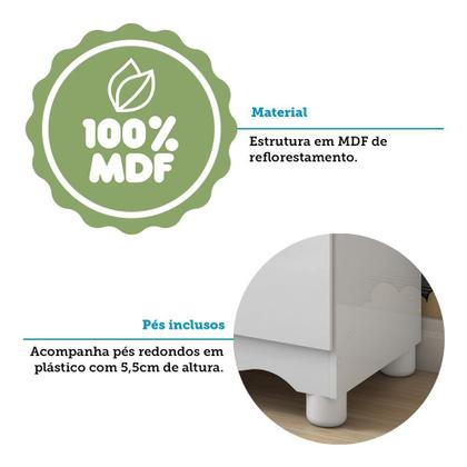 Imagem de Guarda Roupa Infantil 3 Portas e 3 Gavetas 100% MDF Mimo