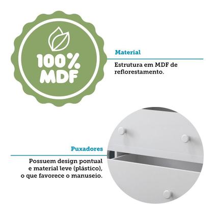 Imagem de Guarda-roupa Infantil 61,7cm 2 Portas 3 Gavetas com Janelas sem Pés Ezra 100% Mdf Espresso Móveis