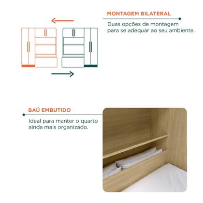 Imagem de Guarda-roupa Infantil com Cama 4 Portas 3 Gavetas Lisboa Espresso Móveis