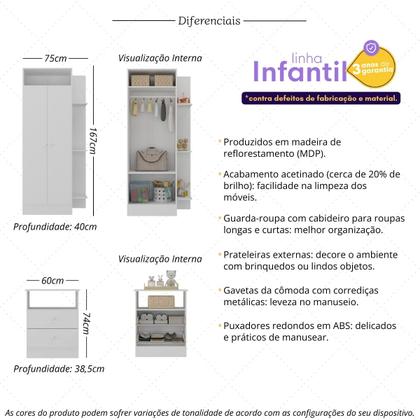 Imagem de Guarda-Roupas 2 Portas com Cômoda 2 Gavetas Multimóveis MP4264