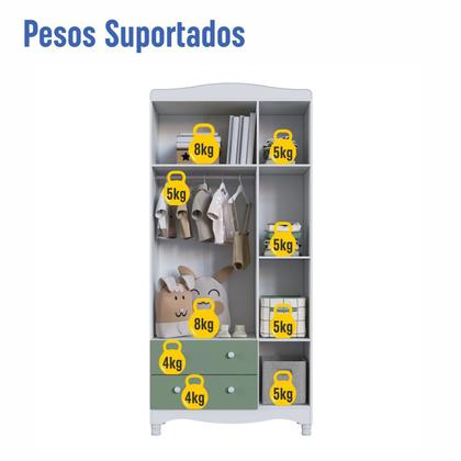 Imagem de Guarda Roupas Infantil 3 Portas e 2 Gavetas Linha Encanto