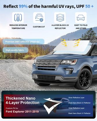 Imagem de Guarda-sol SLOGENTO 240T para SUV Ford Explorer 2011-2019