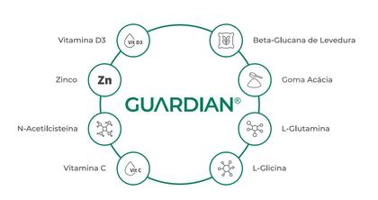 Imagem de Guardian 8,5g- 30 Sachês - Central Nutrition - Sem Sabor
