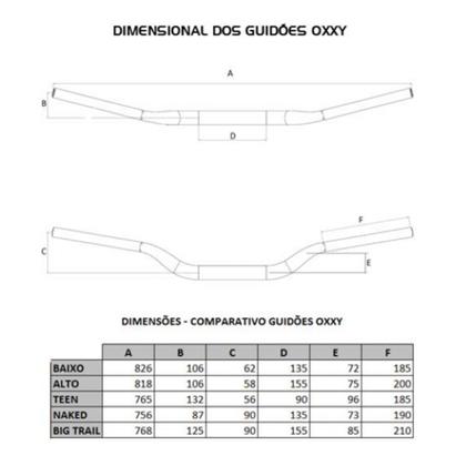 Imagem de Guidão Super Fatbar Baixo com Adaptador Oxxy