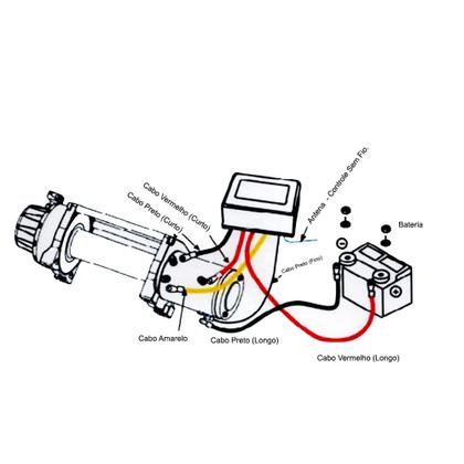Imagem de Guincho Eletrico 12V 6000Lbs / 2720Kgs com Cabo de Aco GE2720-1 ACM TOOLS