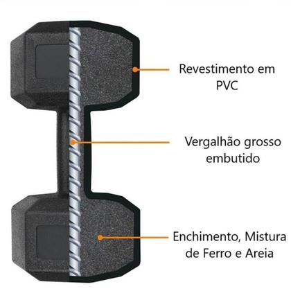 Imagem de Halter Dumbell Cement Sextavado Bonafit 7Kg Preto