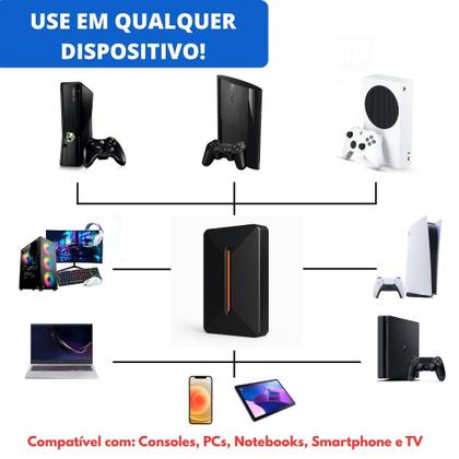 Imagem de HD Externo 1TB USB 3.0  SSD Portátil de Xbox, PS4, Console e Notebook Armazenamento Rápido