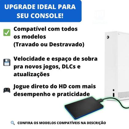 Imagem de HD Externo 1TB USB 3.0  SSD Portátil de Xbox, PS4, Console e Notebook Armazenamento Rápido