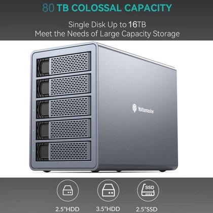 Imagem de HD Storage Raid - 5 Baias - Até 80TB - FS5RU3