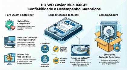 Imagem de HD Western Digital WD1600AABS 160GB SATA 3.5" para PC e DVR