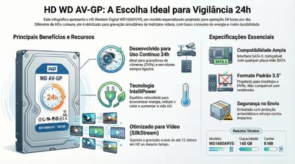 Imagem de HD Western Digital WD1600AVVS 160GB SATA 3.5" para DVR e PC