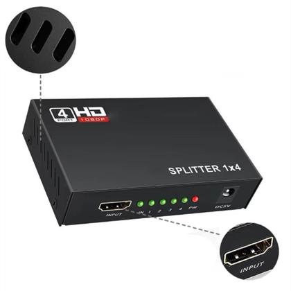 Imagem de HDMI  Splitter: Conecte Múltiplos Dispositivos com Facilidade