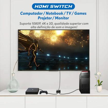 Imagem de HDMI Splitter Switch 4k 2k Full Hd 3D Bi-Direcional 1x2 / 2x1 Chaveador Extensor Conversor Adaptador Divisor Duplicador